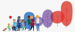 Foundation Trust Membership - Birmingham Women's Hospital #3386