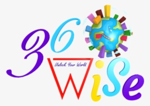 Influencer Marketing #6760