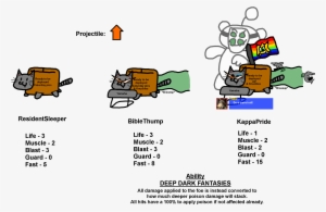 Just Kept Adding On , - Cartoon #8803