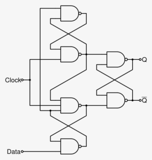 Edge Triggered D Flip Flop - Flip-flop #10933