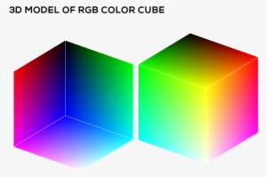 The 3d Model Of Svg Watercolor Color Cube - Diagram #11442
