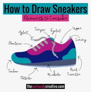 Anatomy Of A Sneaker - Sneaker Anatomy #11495