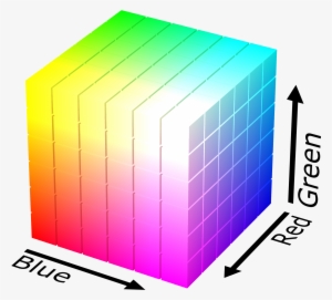 Rgb Color Solid Cube - Rgb And Hsv Color Space #13026