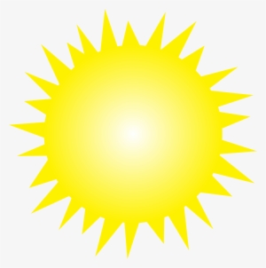 Sun Png - New Imperialism 1850 To 1914 #13222