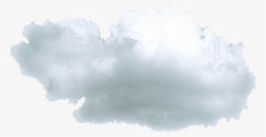 Clouds Png Images, Cloud Picture Png Clipart - Transparent Background Clouds Transparent #13823