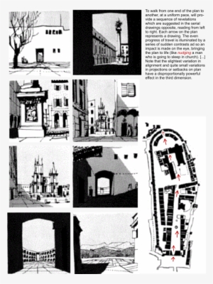 Gordon Cullen Architecture Sketchbook, Watercolor Architecture, - Concise Townscape By Gordon Cullen #14534