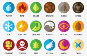 Free Type Pokemon Vector - Tipos De Pokemon Simbolos #14864