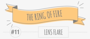 A Recent Trend Among Many Professional Photographers - Dosti Realty #18853