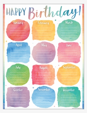 Tcr7929 Watercolor Happy Birthday Chart Image - Birthday Chart Pink #19048
