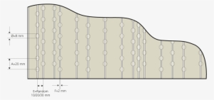 Rp8 Barcode Perforation Pattern - Architecture #1000160