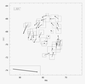 Spatially Variable Component Of The Observed Proper-motion #1000326