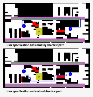 Example Of Modified Motion Plan - University Of Waterloo #1000615