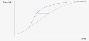 Graf - Portable Network Graphics #1000773