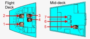Sts 51 L Launch - Sts 61 J #1001353