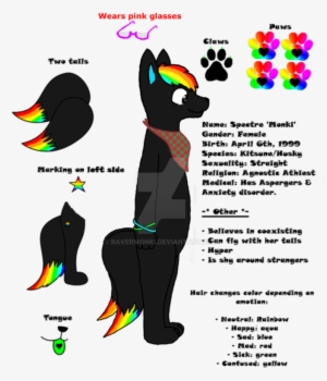 Drawing Furry Emotion Image Transparent Library - Furry Fursona #1002250