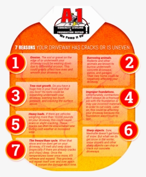 We'll Level Your Concrete Instead Of Tearing It Out - Concrete #1003313