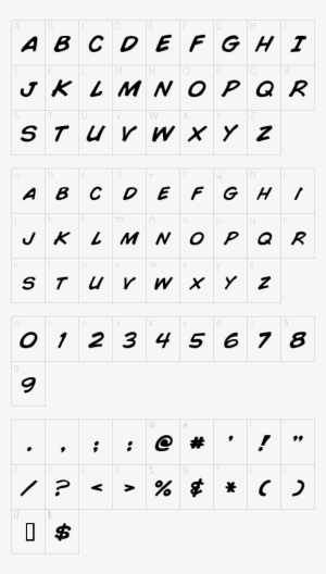 Character Map - Sitting Outside. Getting Sunburnt. Oval Car Magnet #1005227