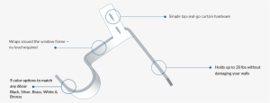 How Our Curtain Rod Brackets Work - Line Art #1006096