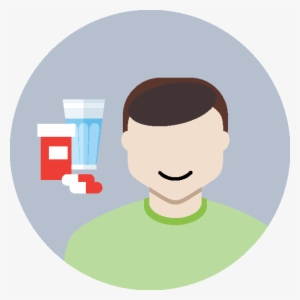 And Patient Reported Outcomes - Patient Satisfaction #1006816