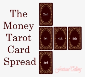 The Money Tarot Reading - Century Font #1007556