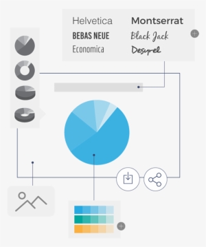 How To Make A Pie Chart - Chart #1009012