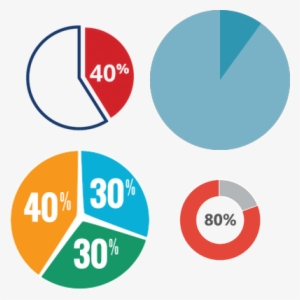 Pie Charts - Circle #1009135