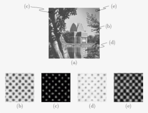 Orientation Based Halftone Data Embedding - Frequency Modulation #1009160