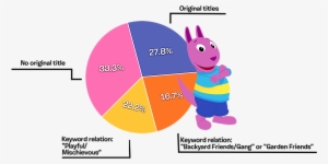 File History - Cartoon #1009282