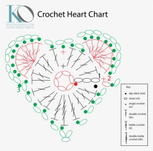 Crochet Heart Chart - Crochet #1009944