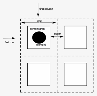 Vocabulary For Grids - Diagram #10050195