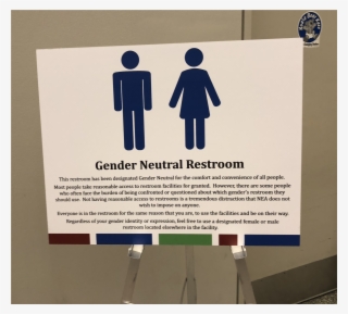 Items Like This Gender Neutral Bathroom Sign Served - Poster #10050398