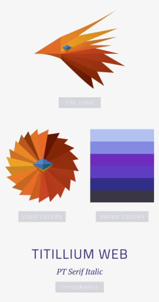 Graphic Design #10050930