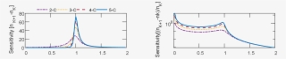 How To Save Matlab Plots With Transparent Background - Diagram #10052075
