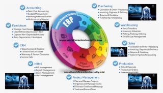 ***more Peace And Justice For All So That Your/our - Erp #10052444