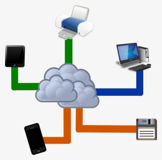 Cloud-computing - Cloud Computing Clip Art #10053501