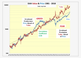 15158743035128634 Full Size Of Predicted Acceleration - Plot #10054082