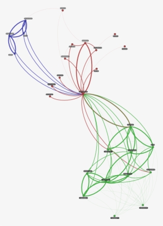 Twitter 2 Social Network 555px - Illustration #10055359