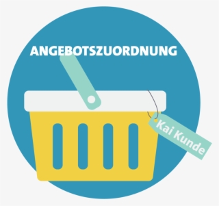 The "quotation Assignment" Module Is Based On Comprehensive - Circle #10056067