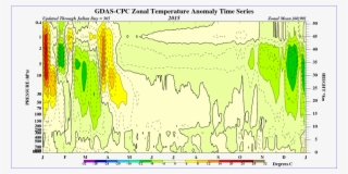 Https - //i0 - Wp - Com/www - Cpc - Ncep - Noaa - Files/time - Map #10067468
