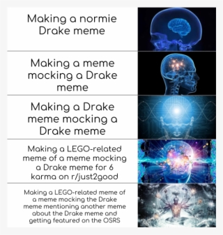 Quality 'crap Post' Right Here - Ejaculate And Evacuate Meme #10067512