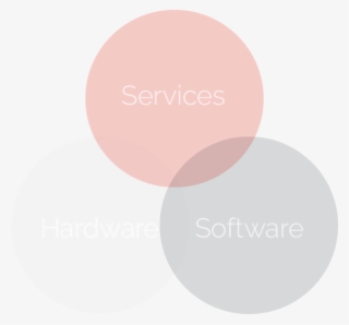 Thinfilm's Smart Product Solution Links Brands To Consumers - Eye Shadow #10070138