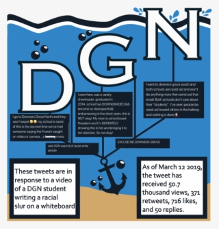 Dgn Omega - Poster #10071527