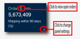 The Order Panel Shows The Total Merchandise Amount - Portucel Soporcel #10071669