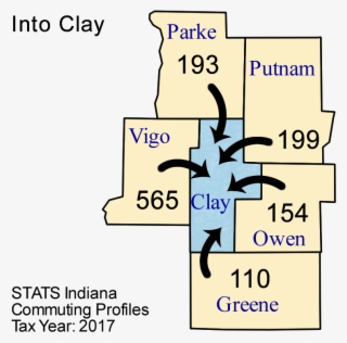 Tuesday, April 9, 2019 - Palmer Notation System #10072496