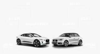 Graphic Prices - Audi A7 #10074789