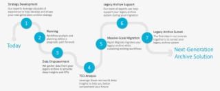 Image - Diagram #10076543