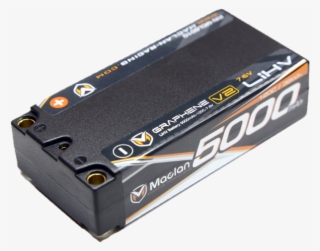 Never Miss An Issue Of Rc Car Action - Box #10082174