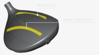 Driver Allows The Crown To Flex At Impact - Input Device #10085436