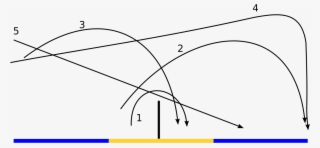 File - Cops Badminton - Svg - Line Art #10086144