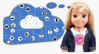 Caylaiot3 - Internet And Modern Life #10086251